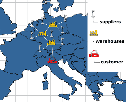 Reduction of the transport costs as a result of storage in our warehouses